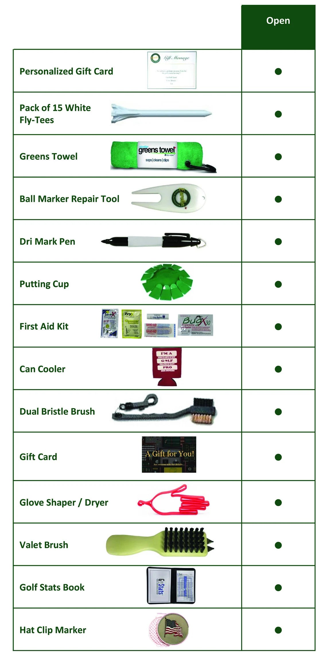 Expandable menu showing all 13 items included in the golf gift basket: personalized gift card, fly-tees, greens towel, ball marker repair tool, dri mark pen, putting cup, first aid kit, can cooler, dual bristle brush, gift card, glove shaper, valet brush, golf stats book, and hat clip marker.