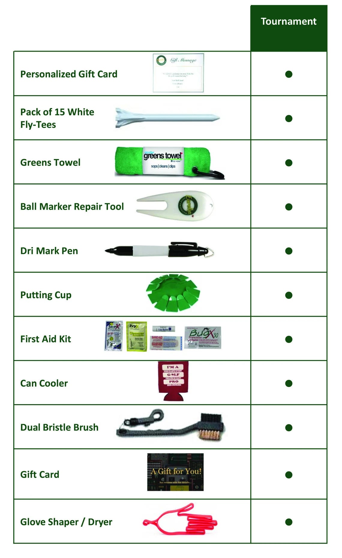 Checklist showing all 11 items included in the Tournament Golf Gift Basket, featuring golf towel, tees, ball marker repair tool, putting cup, can cooler, and other accessories with green checkmarks.
