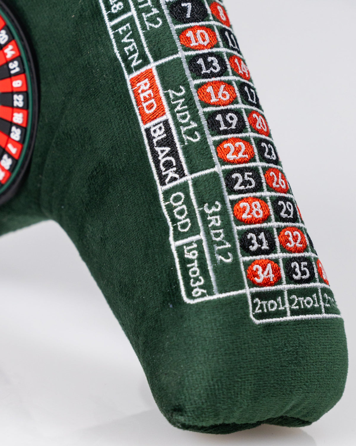 Roulette Blade Putter Cover