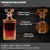 Fore Shots Decanter