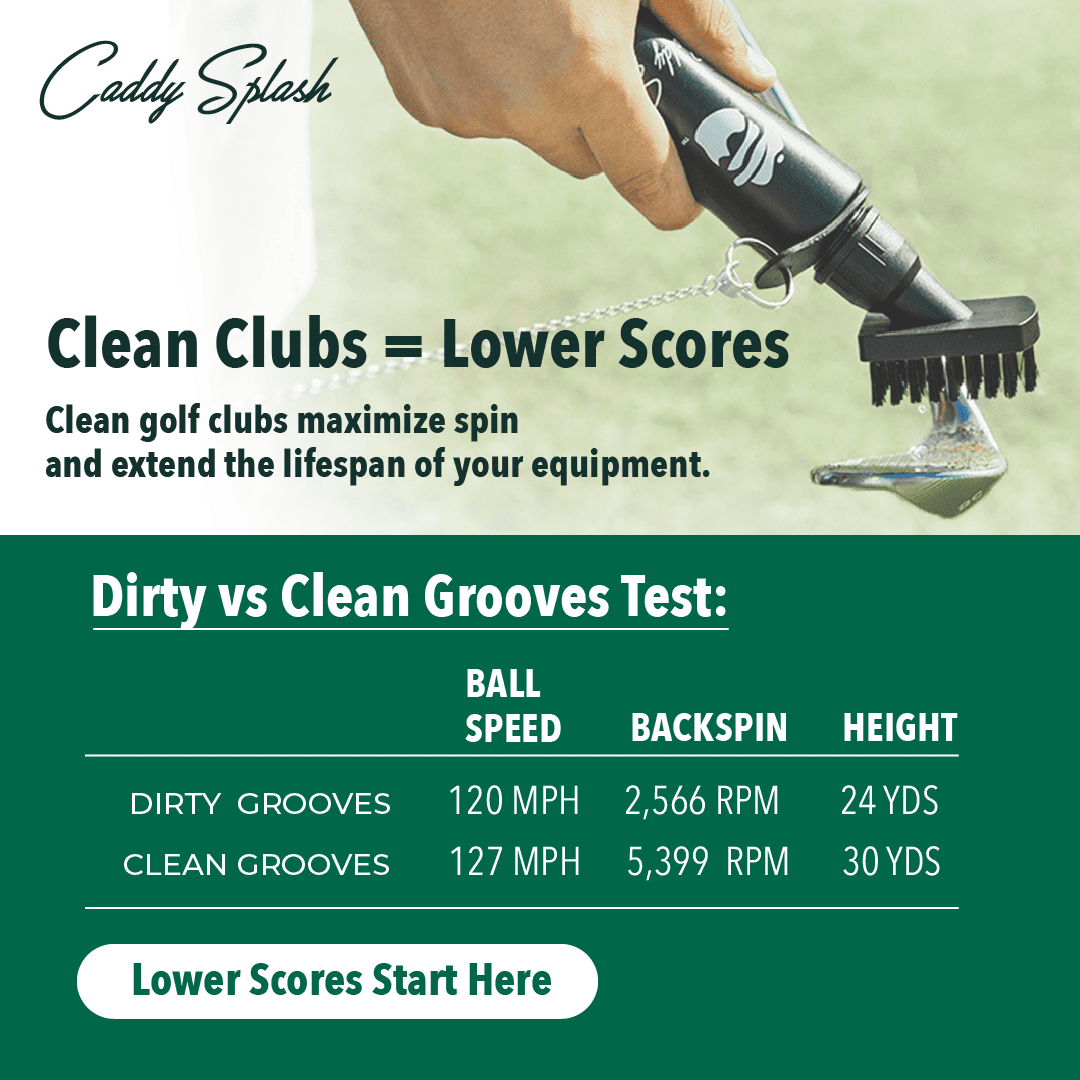 Golf Club Care Kit
