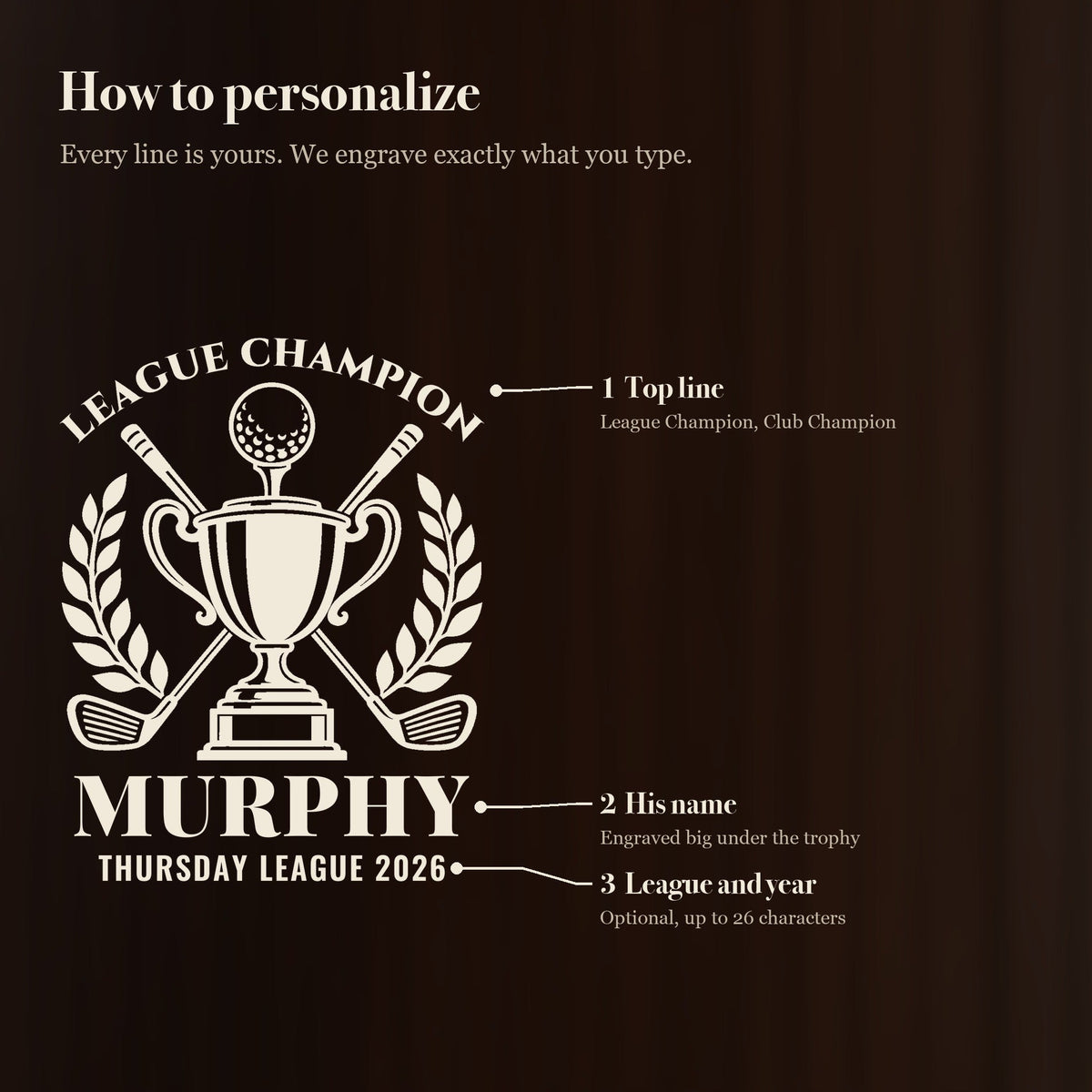How to personalize the golf league champion stein: a top line like League Champion, his name engraved big and your league name and year
