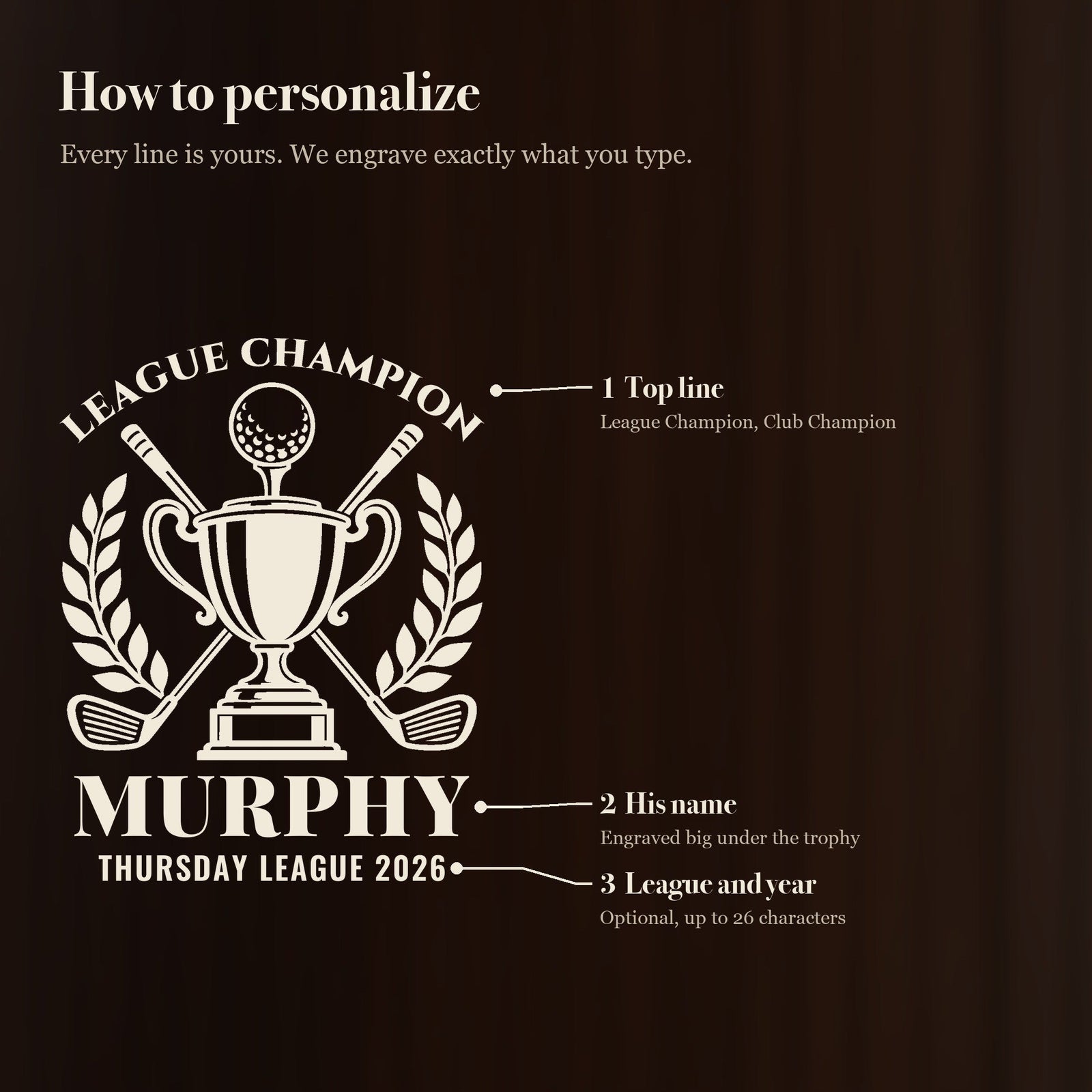 How to personalize the golf league champion stein: a top line like League Champion, his name engraved big and your league name and year