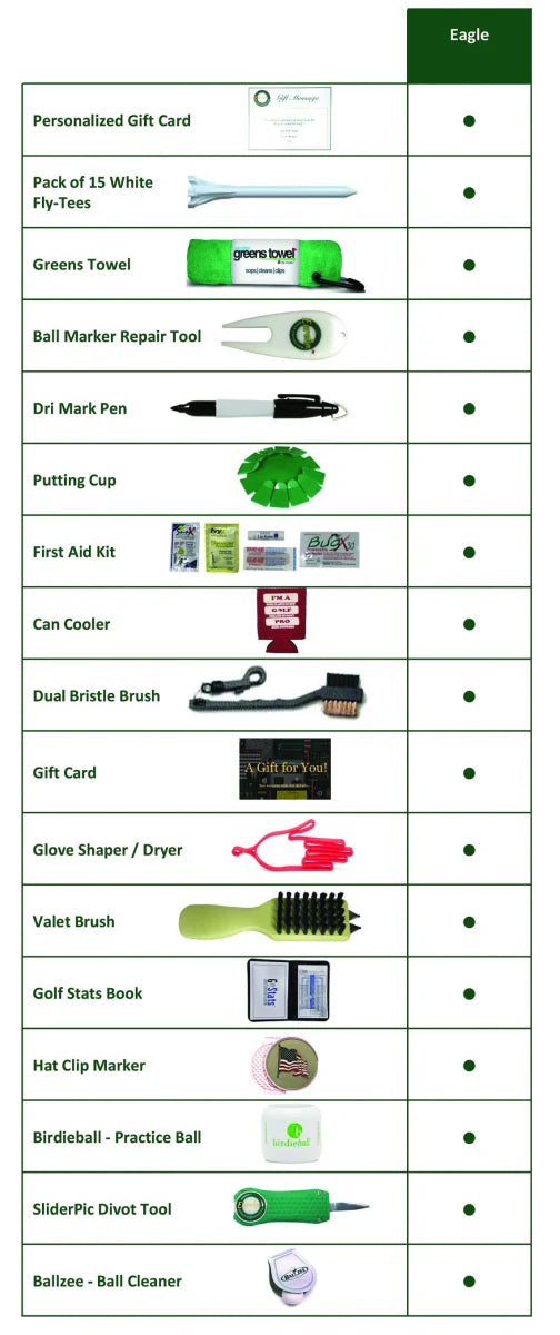 Eagle Golf Tournament prize basket with 17 golf accessories in green wire basket