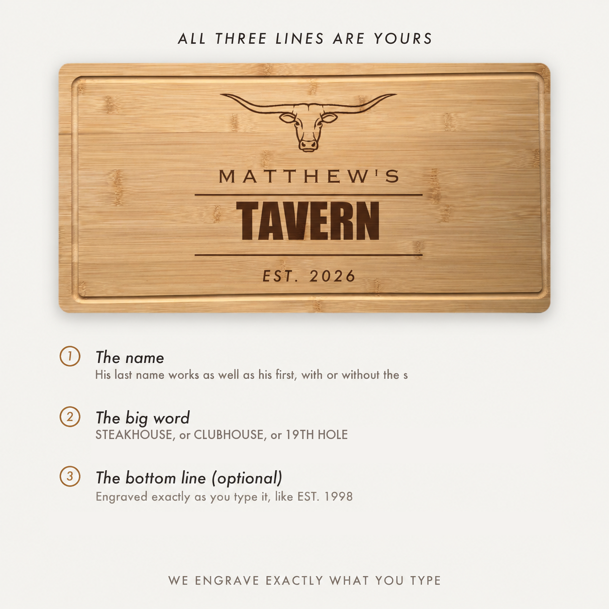 How the personalized steakhouse cutting board works: a name line, a big word like STEAKHOUSE, CLUBHOUSE or 19TH HOLE, and an optional bottom line engraved as typed
