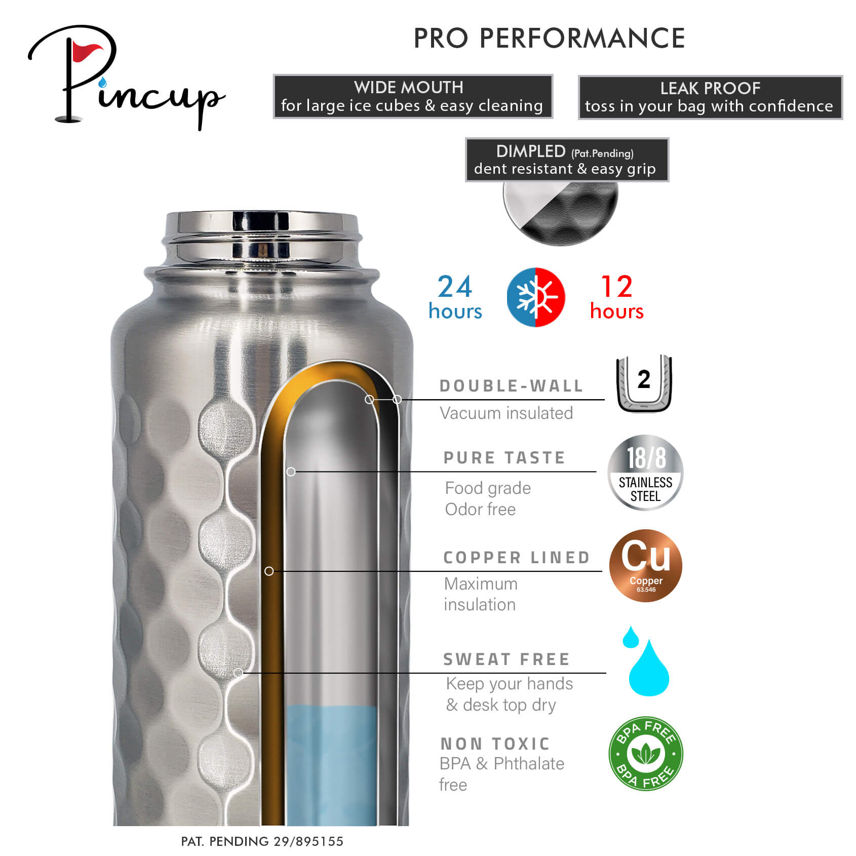 32 oz stainless steel water bottle with straw lid for easy sipping.
