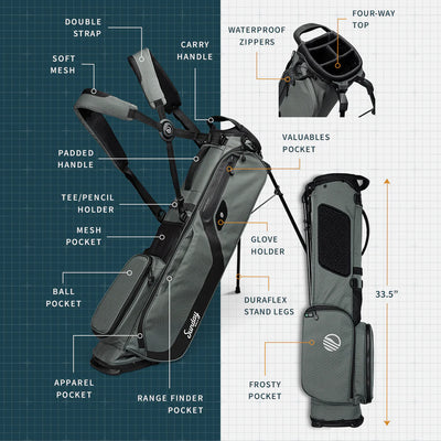 Perfect Fore Golf Bag
